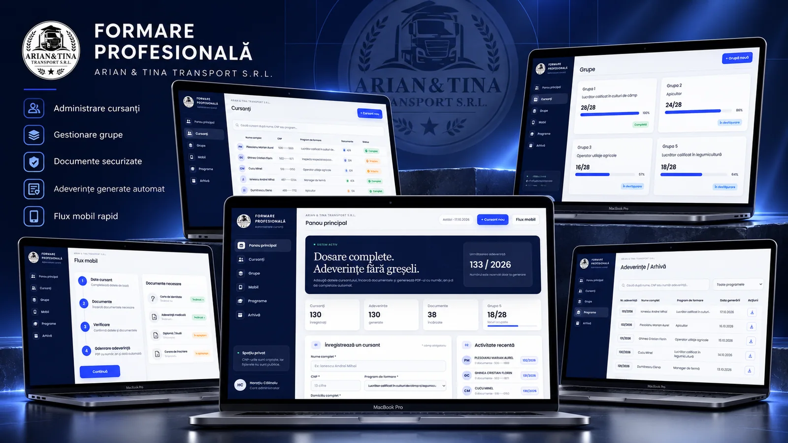 Platforma de formare profesională pe cinci laptopuri